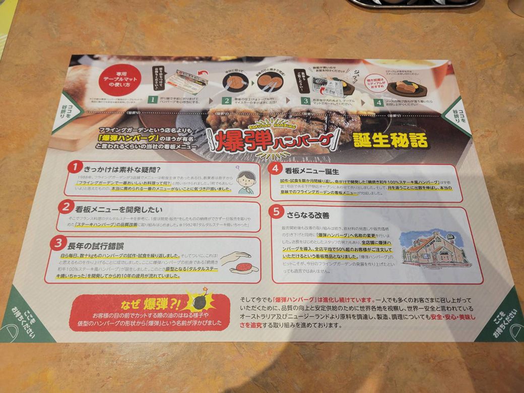 フライングガーデンのウリが書かれた紙が渡される（筆者撮影） 