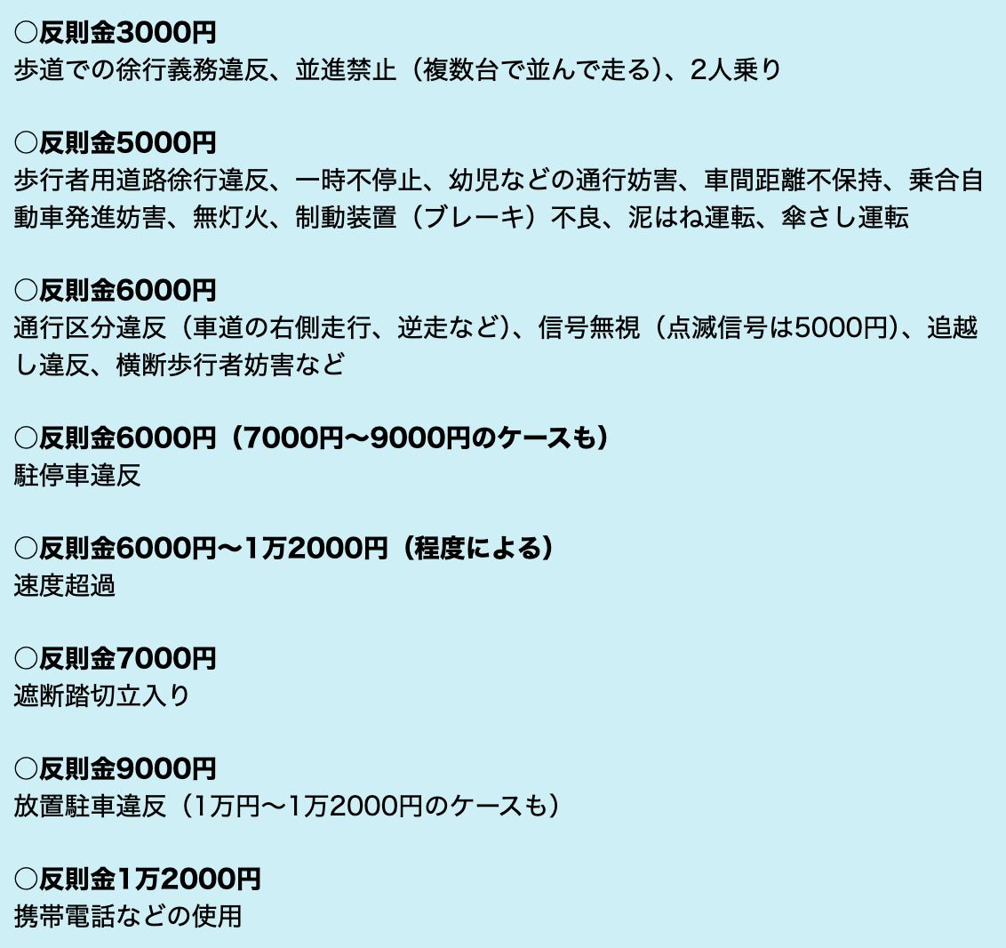 「えっ、これも反則金とられるの？」報道やSNSで反響の大きかった違反一覧