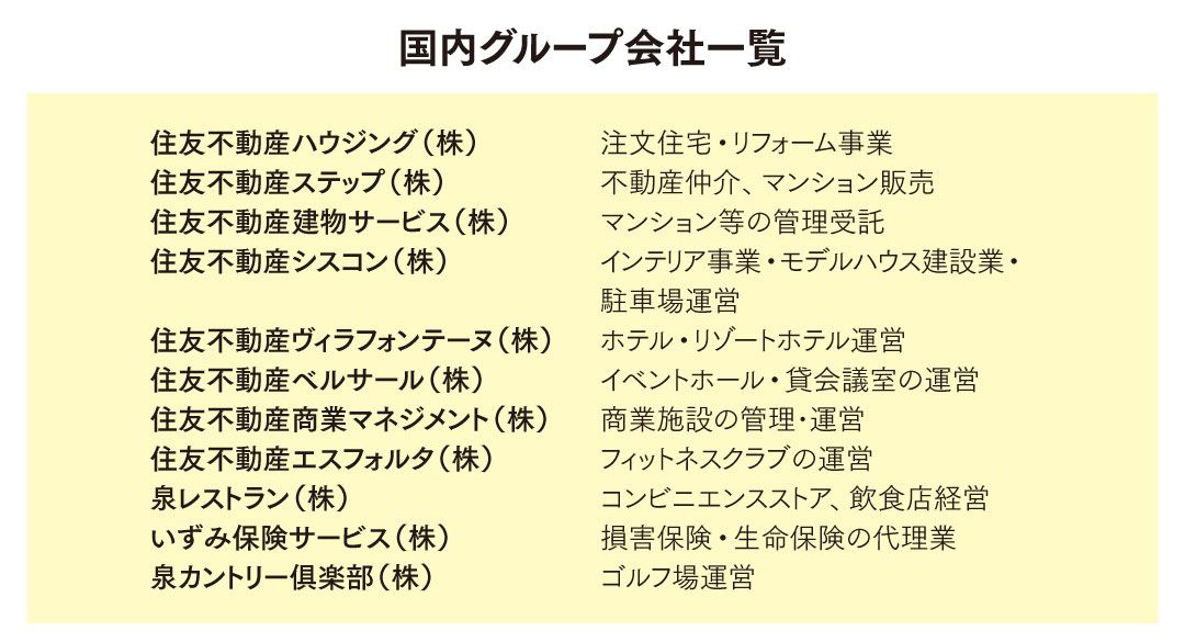 国内グループ会社一覧