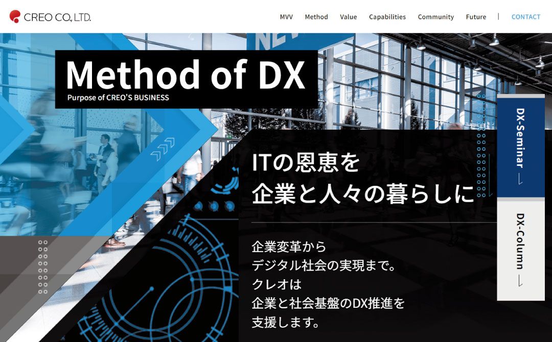 Method of DX