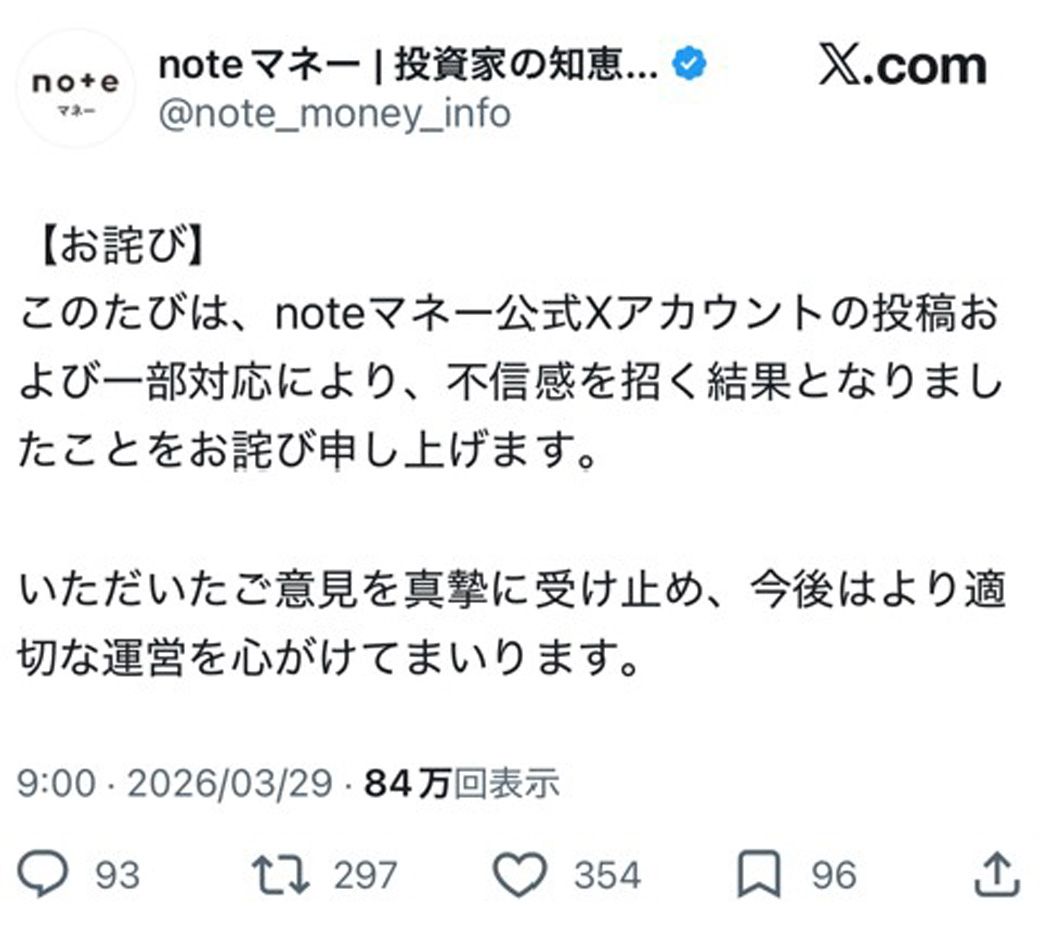 3月29日、noteマネーのX公式アカウントに掲載されたお詫び文書（画像：noteマネーX公式アカウントより）