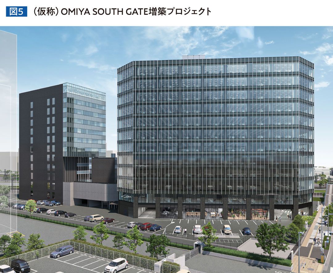 (仮称)OMIYA SOUTH GATE増築プロジェクト