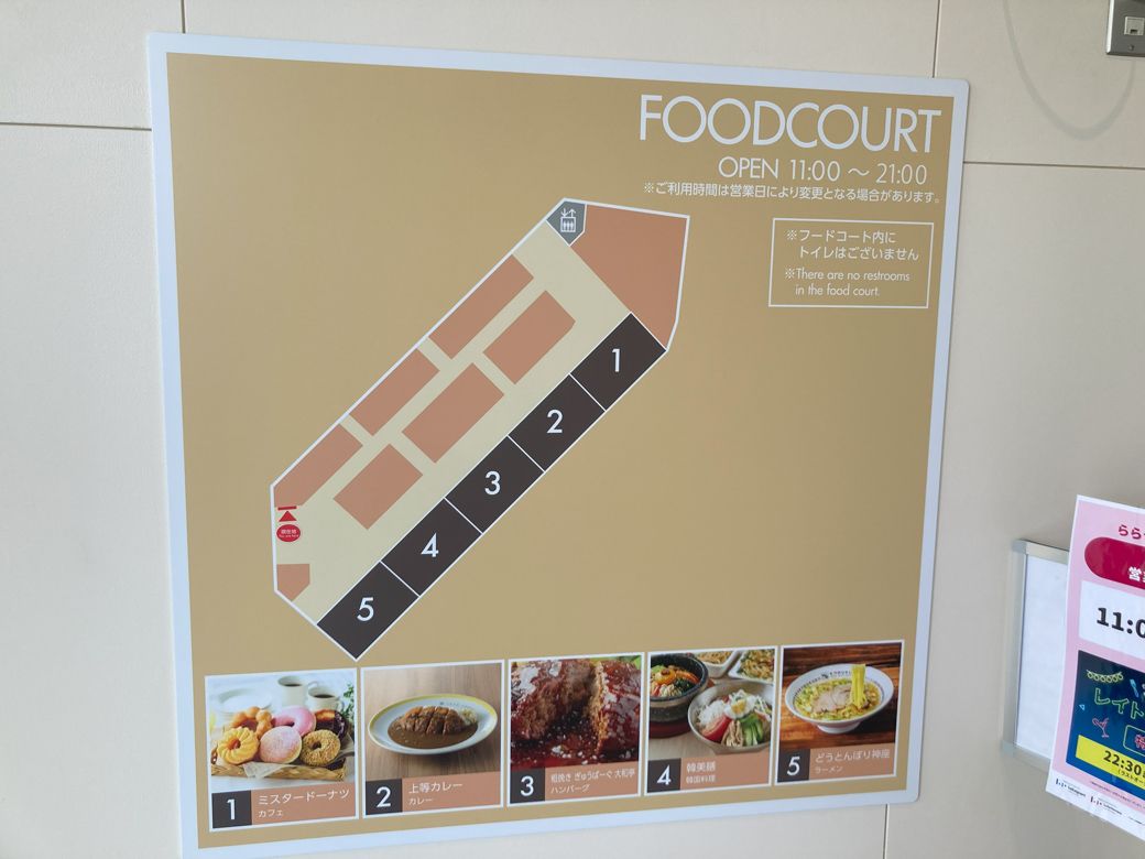 「FOOD COURT」の案内図（筆者撮影）