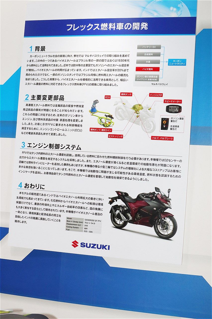 スズキ「ジクサーSF250 FFV」（筆者撮影）