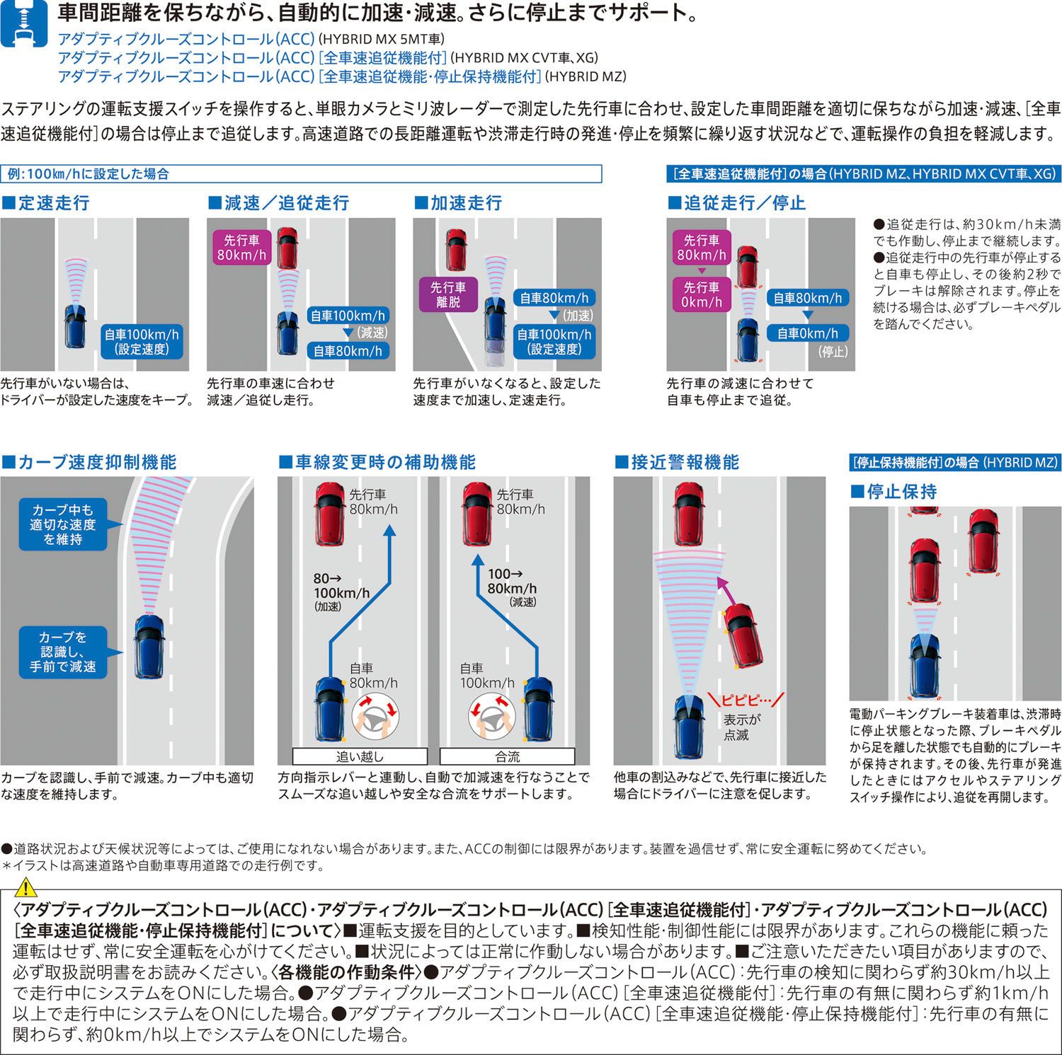 スズキ新型「スイフト」（写真：スズキ）