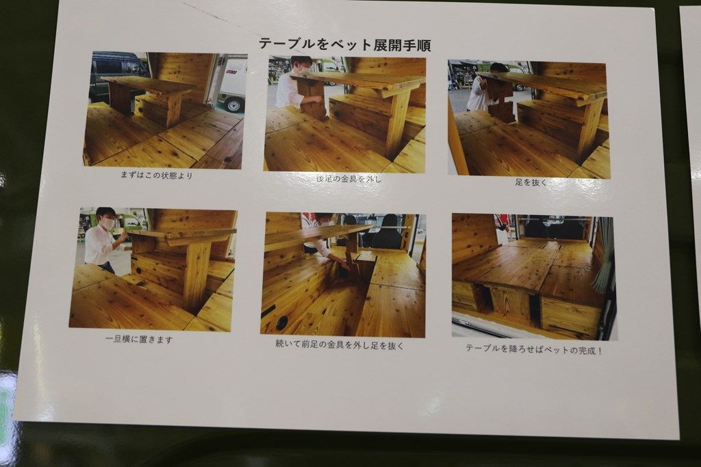 東京キャンピングカーショー2022に出展されていた三島ダイハツの「クオッカ」（筆者撮影）