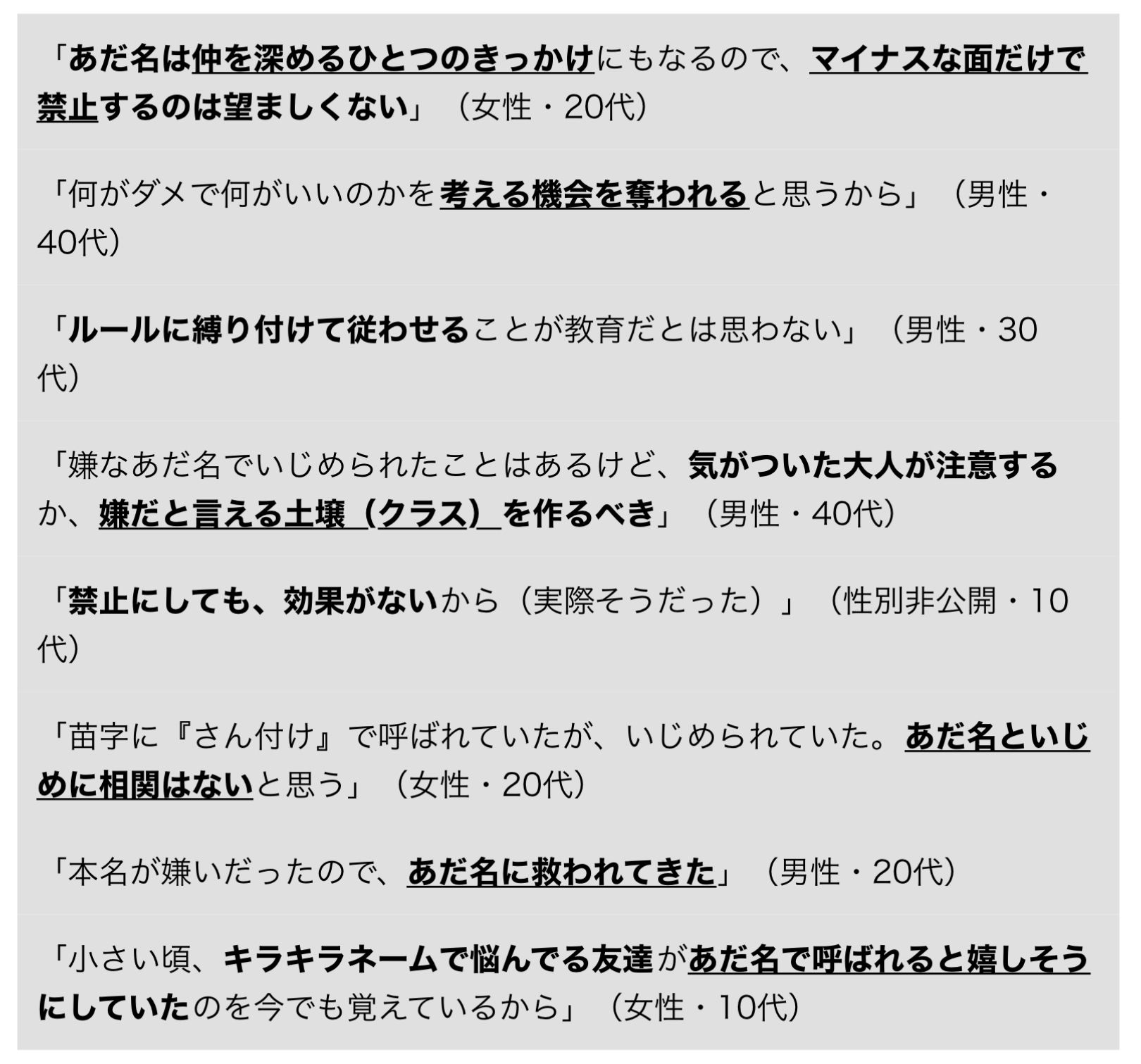 「あだ名肯定派」のコメント。約6000人を対象にしたネット調査では、75％が「あだ名を禁止すべきではない」と回答。