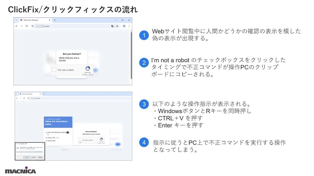 ClickFixの流れ