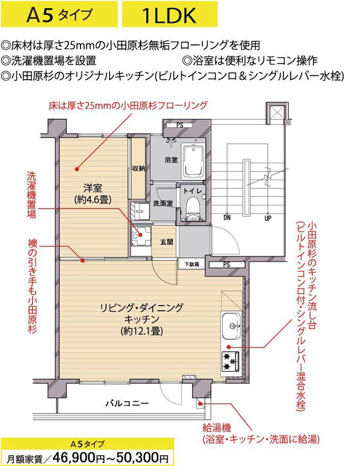 小田原杉プランの住戸の間取り例（画像：二宮団地HPより引用）
