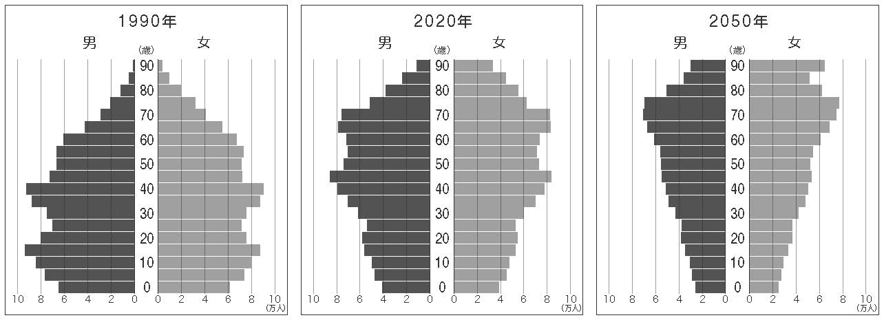 人間の経済〈2〉交易・貨幣および市場の出現 (1980年) (岩波現代選書) 人間の経済〈2〉交易・貨幣および市場の出現 (1980年) (岩波現代