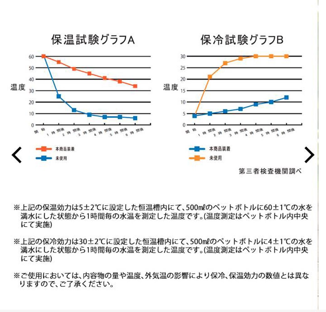 ワークマン公式サイト（著者撮影）