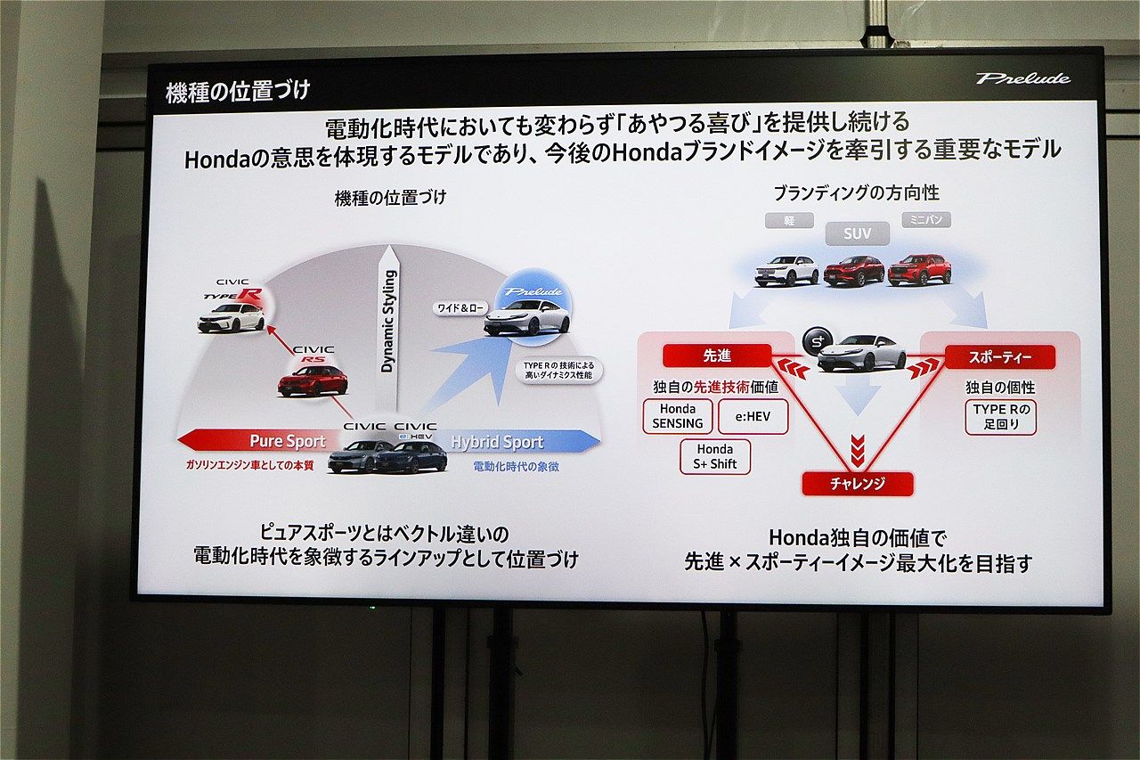 ホンダの新型「プレリュード」（筆者撮影）
