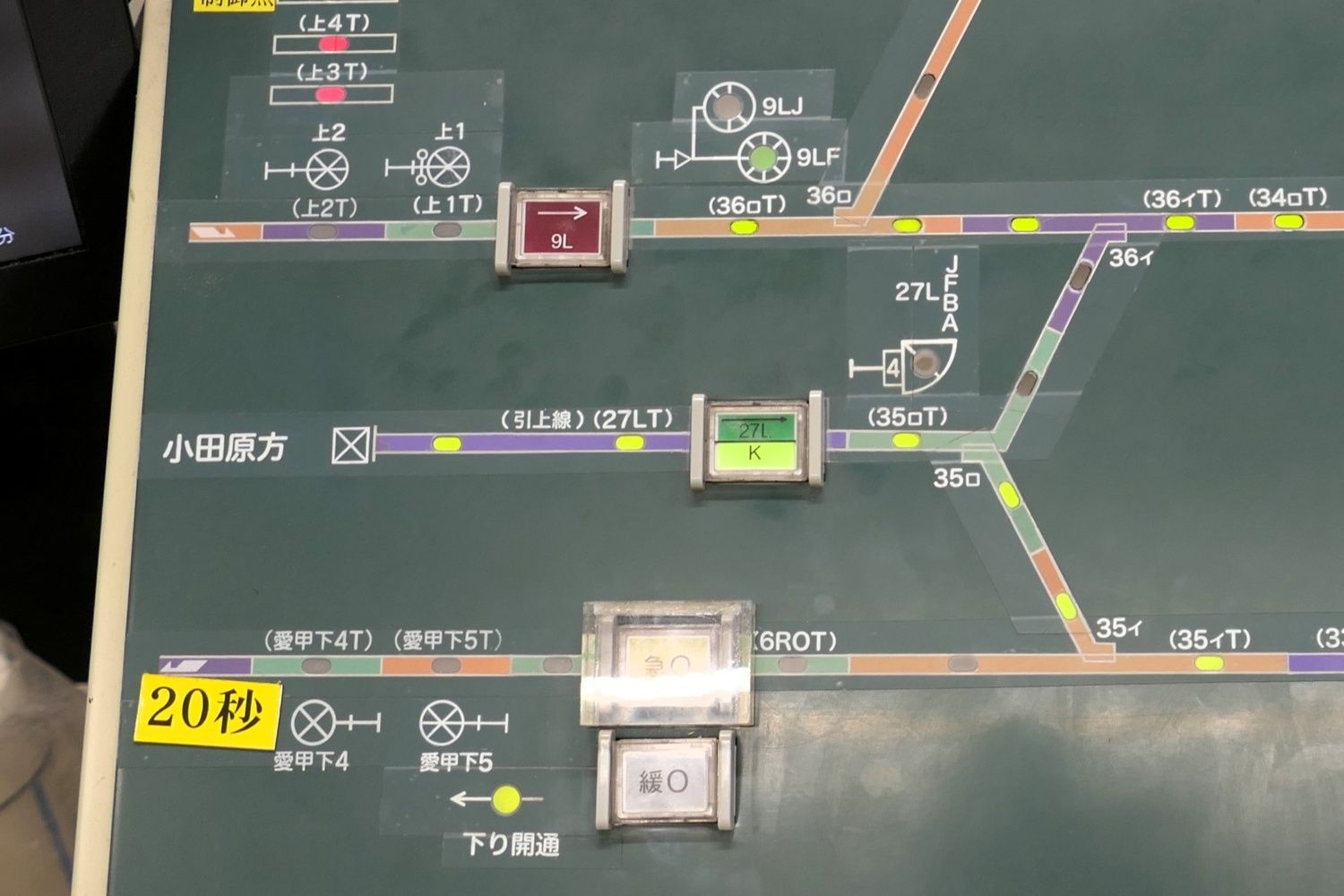 連動盤の左側、「小田原方」の中央に引き上げ線がある（記者撮影）