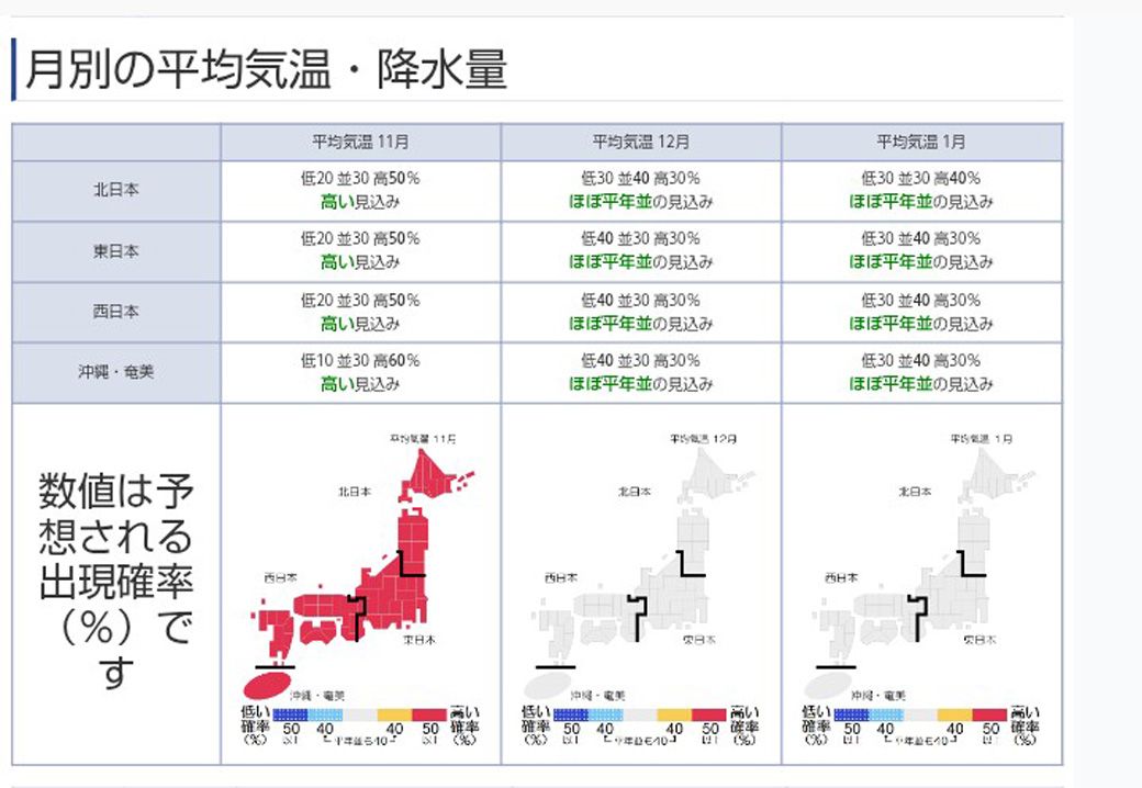 気象庁公式サイトより引用