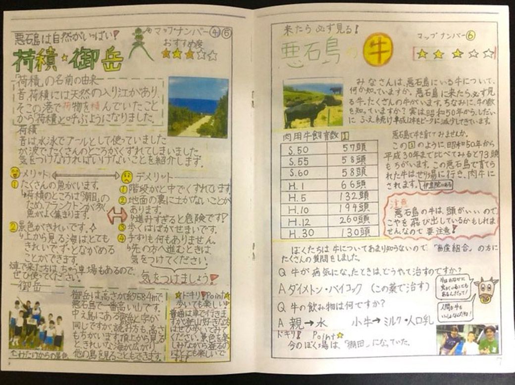 丁寧に取材をした内容をきれいにまとめており、島のことがよくわかる（筆者撮影）