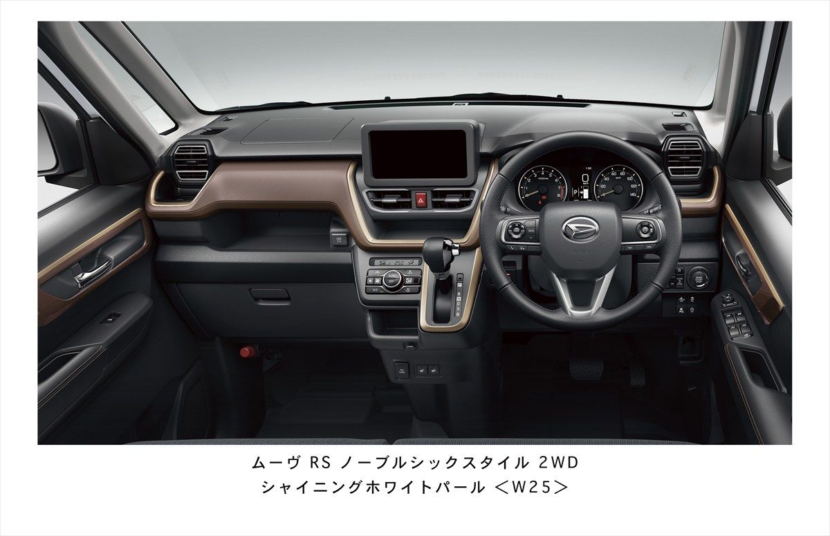 ダイハツ ムーヴ（写真：ダイハツ工業）