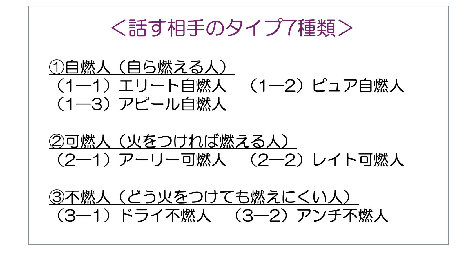 話す相手のタイプ7種類