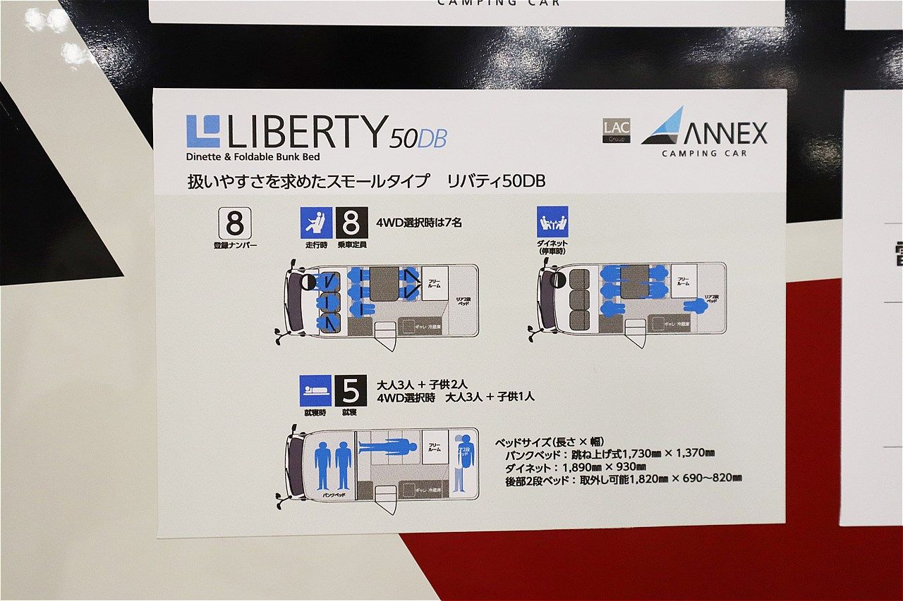 東京キャンピングカーショー2024に展示されていたアネックス「リバティ50DB」（筆者撮影）