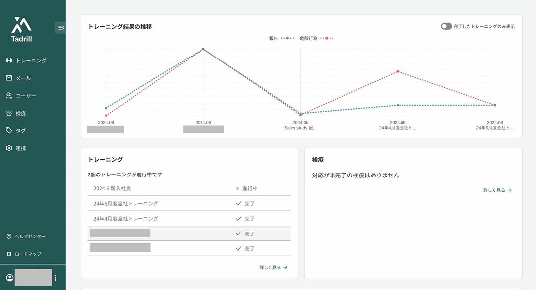 Tadrillのダッシュボード画面