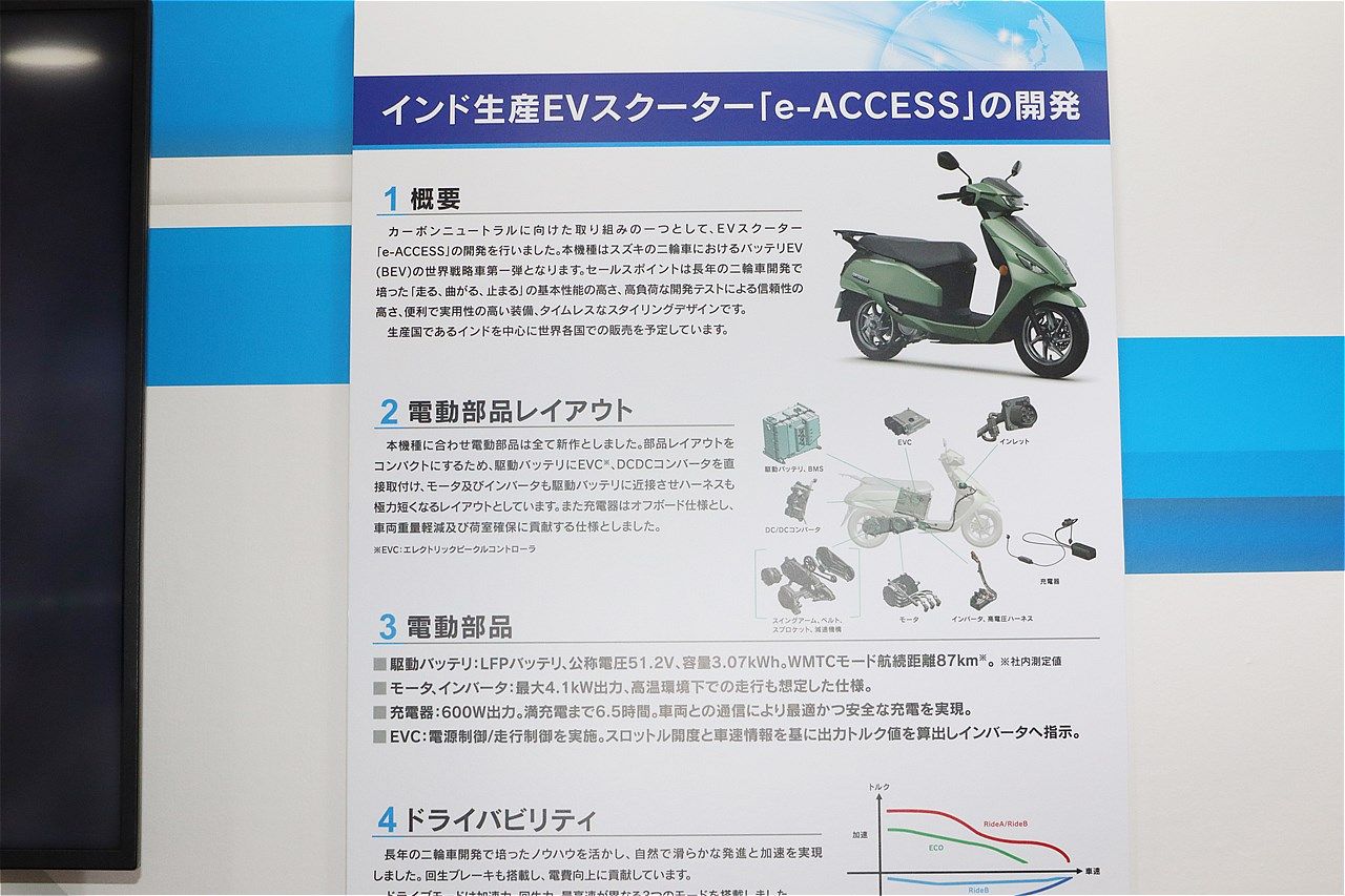 スズキ「e-アクセス」（筆者撮影）
