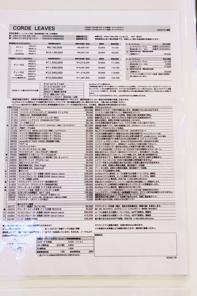 トヨタ「カムロード」をベースにした先代モデルの「コルド リーブス」（写真：筆者撮影）