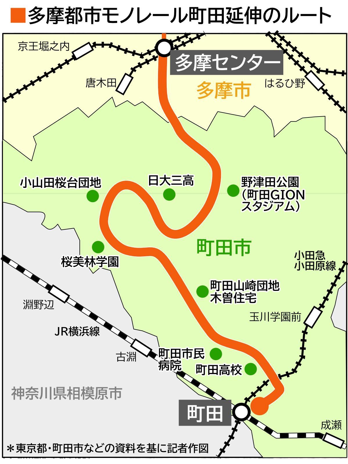 多摩都市モノレールの多摩センター―町田間延伸ルート概略図（記者作図）