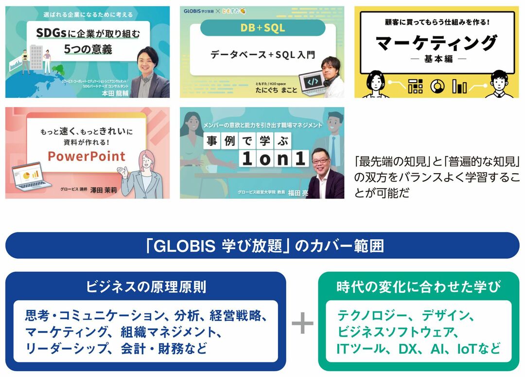 「グロービス学び放題」のカバー範囲