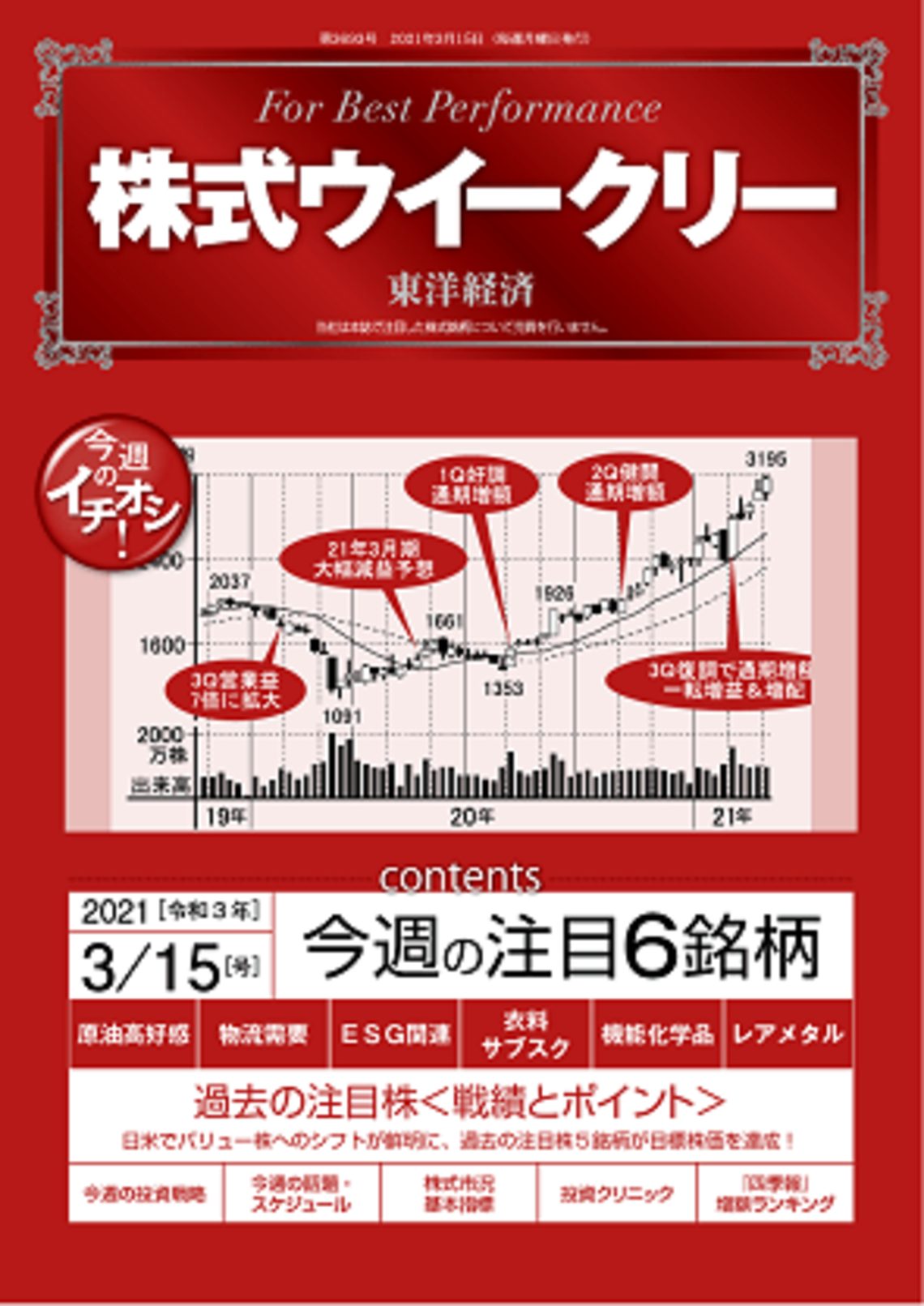 https shikiho jp news 0 416678