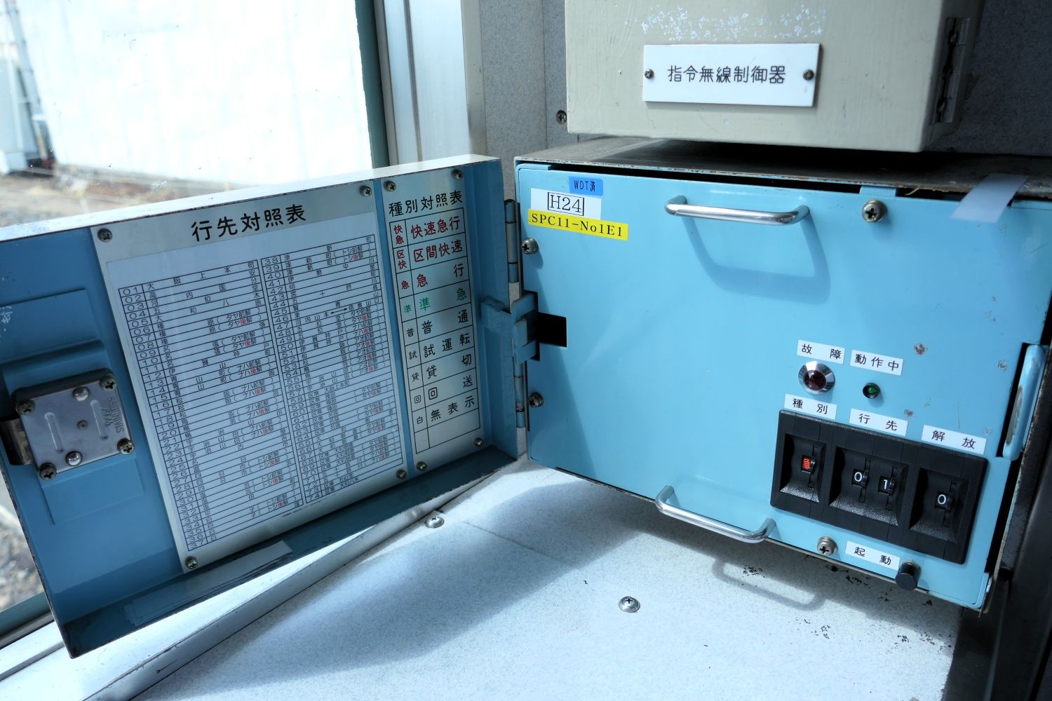 種別・行き先を切り替える装置（記者撮影）