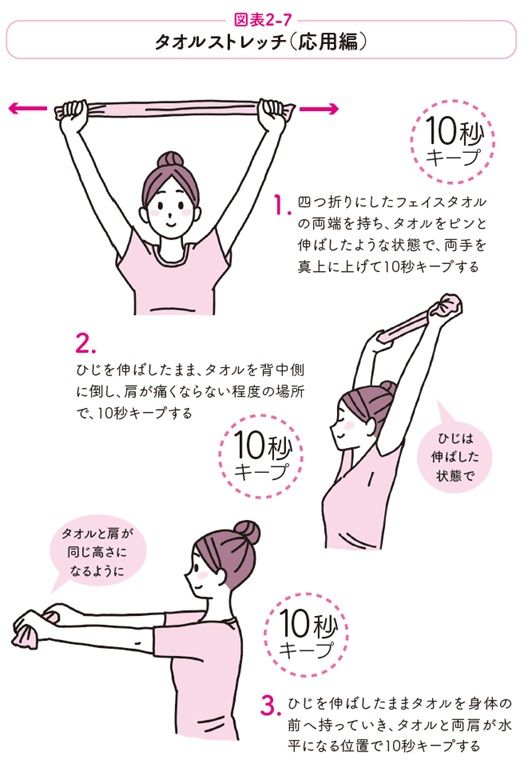 タオルストレッチ【応用編】