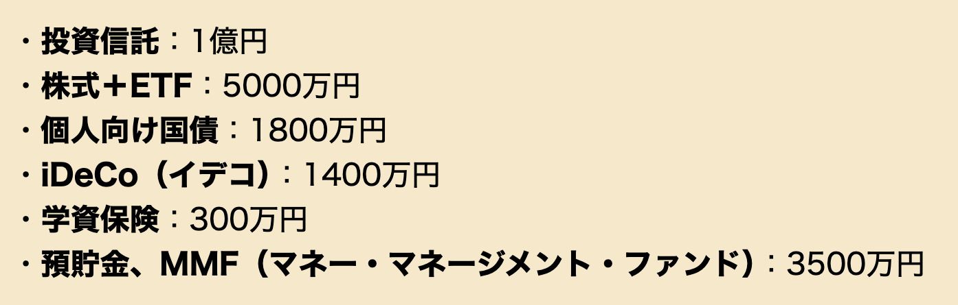 倹者の流儀