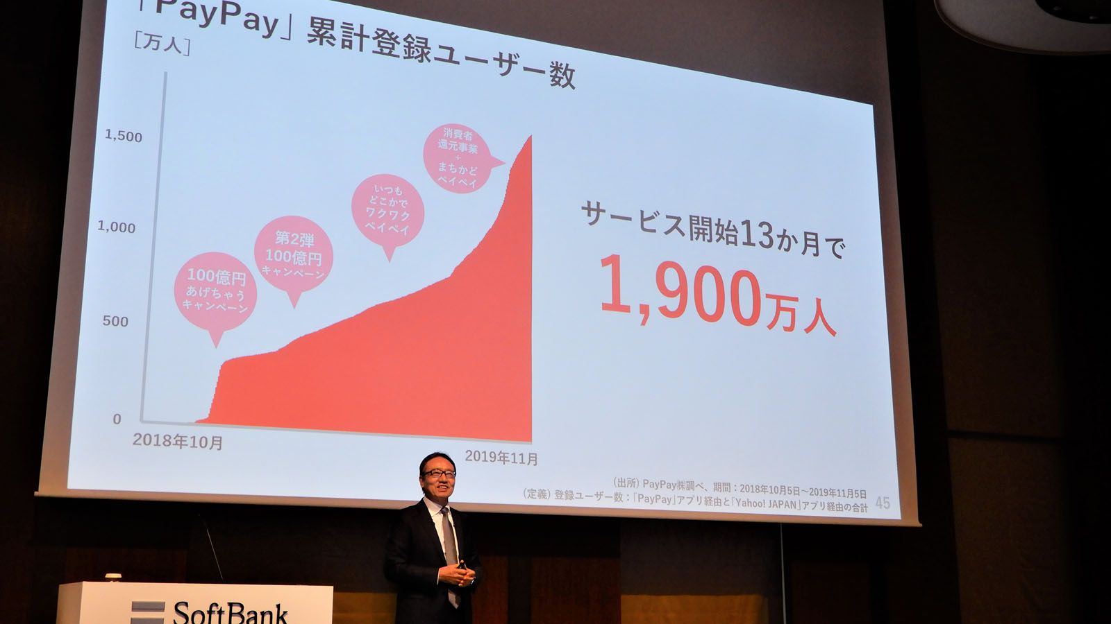 速報 株安で仕込む 高利回りランキング 100 企業ランキング 東洋経済オンライン 経済ニュースの新基準