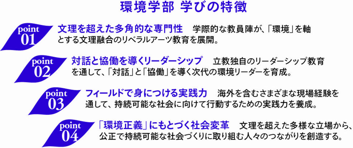 環境学部の学びの特徴