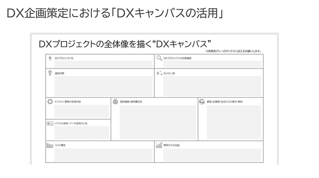 DXキャンパス