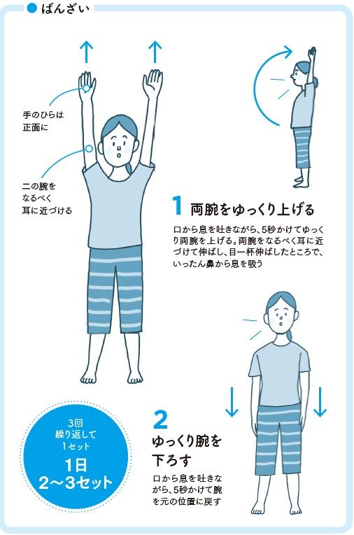 ばんざい