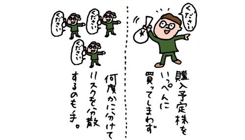 記事アイコン