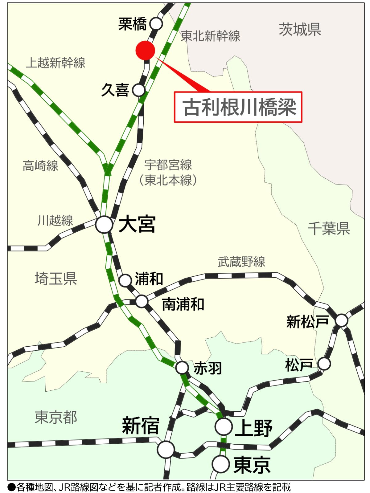 JR宇都宮線・古利根川橋梁の位置（記者作図）