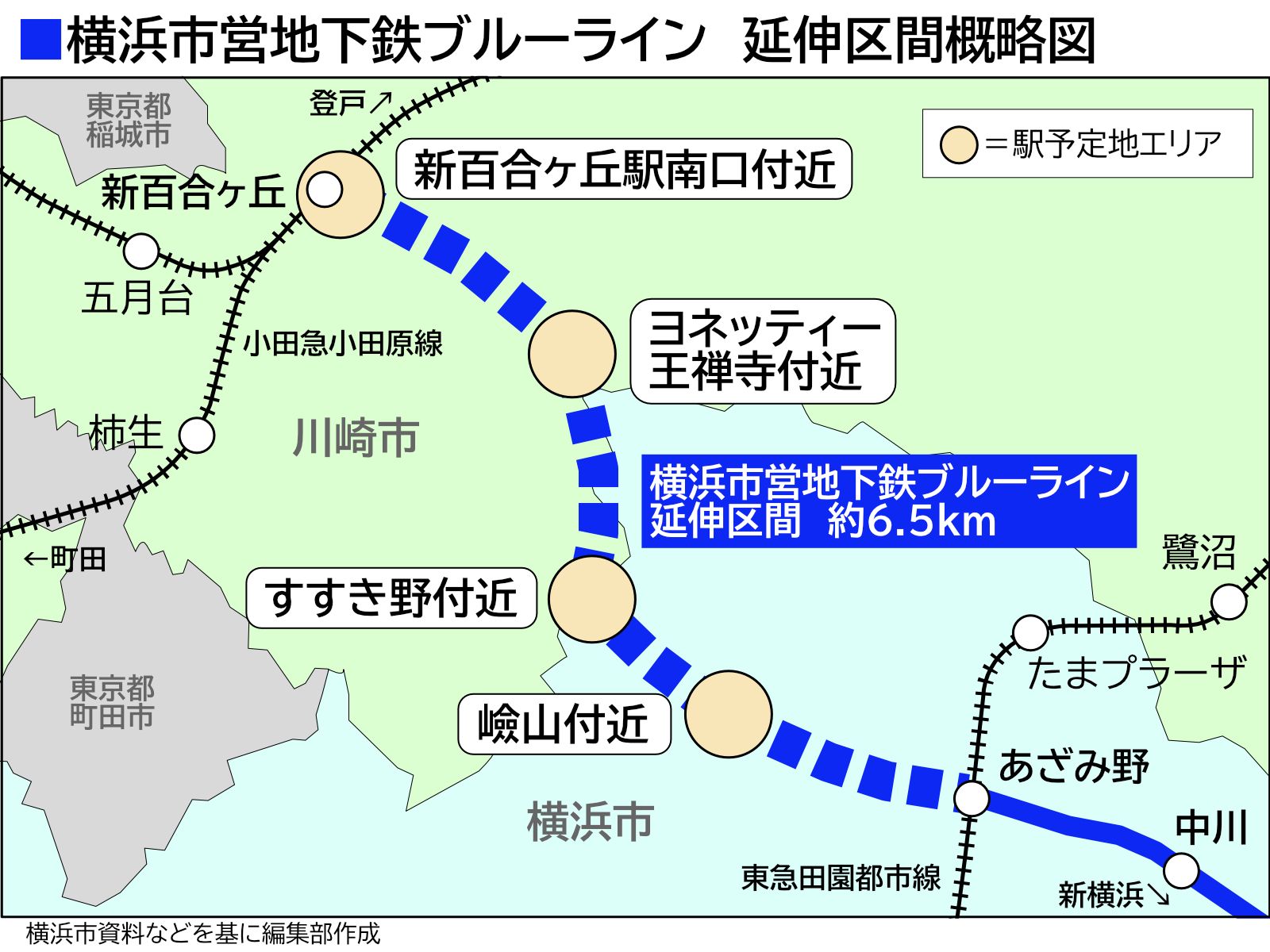 横浜市営地下鉄ブルーラインの延伸区間概略図（編集部作成）