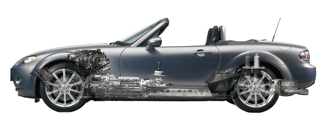 マツダの3代目「ロードスター（NC1）」（写真：マツダ）