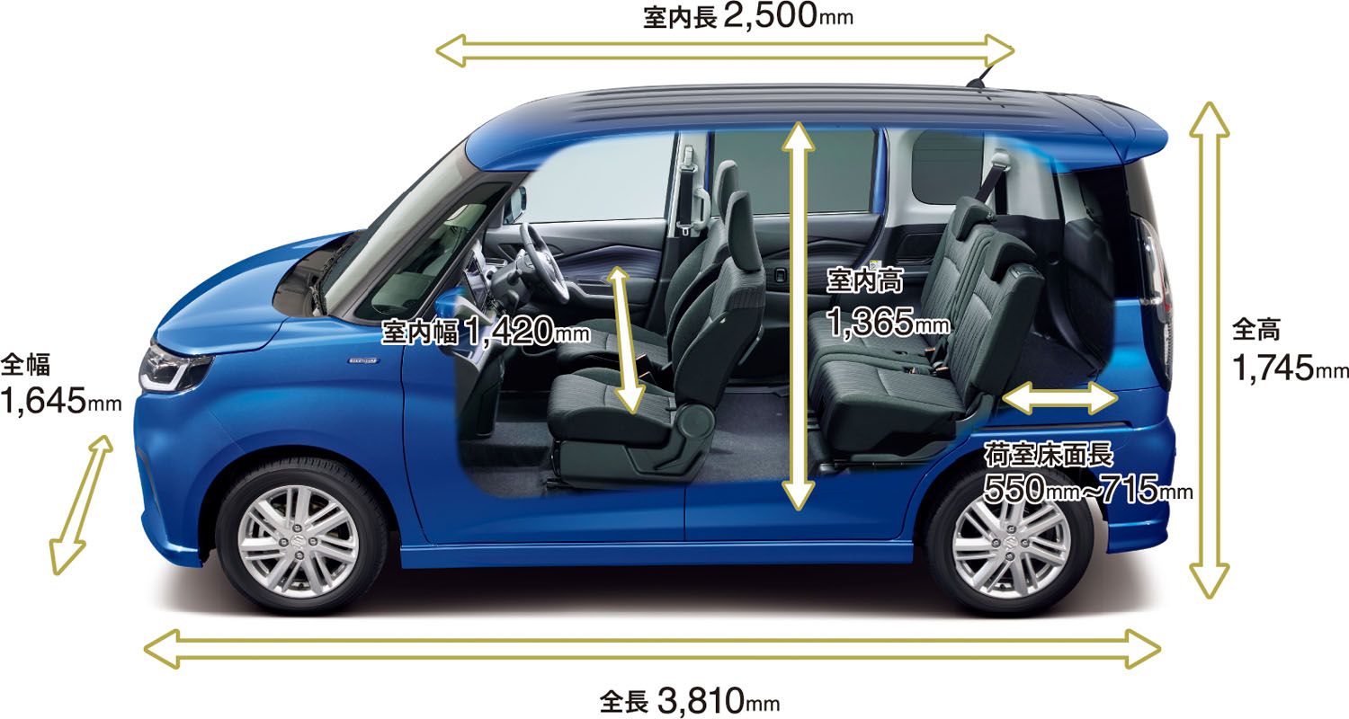 一部仕様変更を受け、2025年1月16日に発売したスズキ「ソリオ/ソリオ バンディット」のディテール（写真：スズキ）