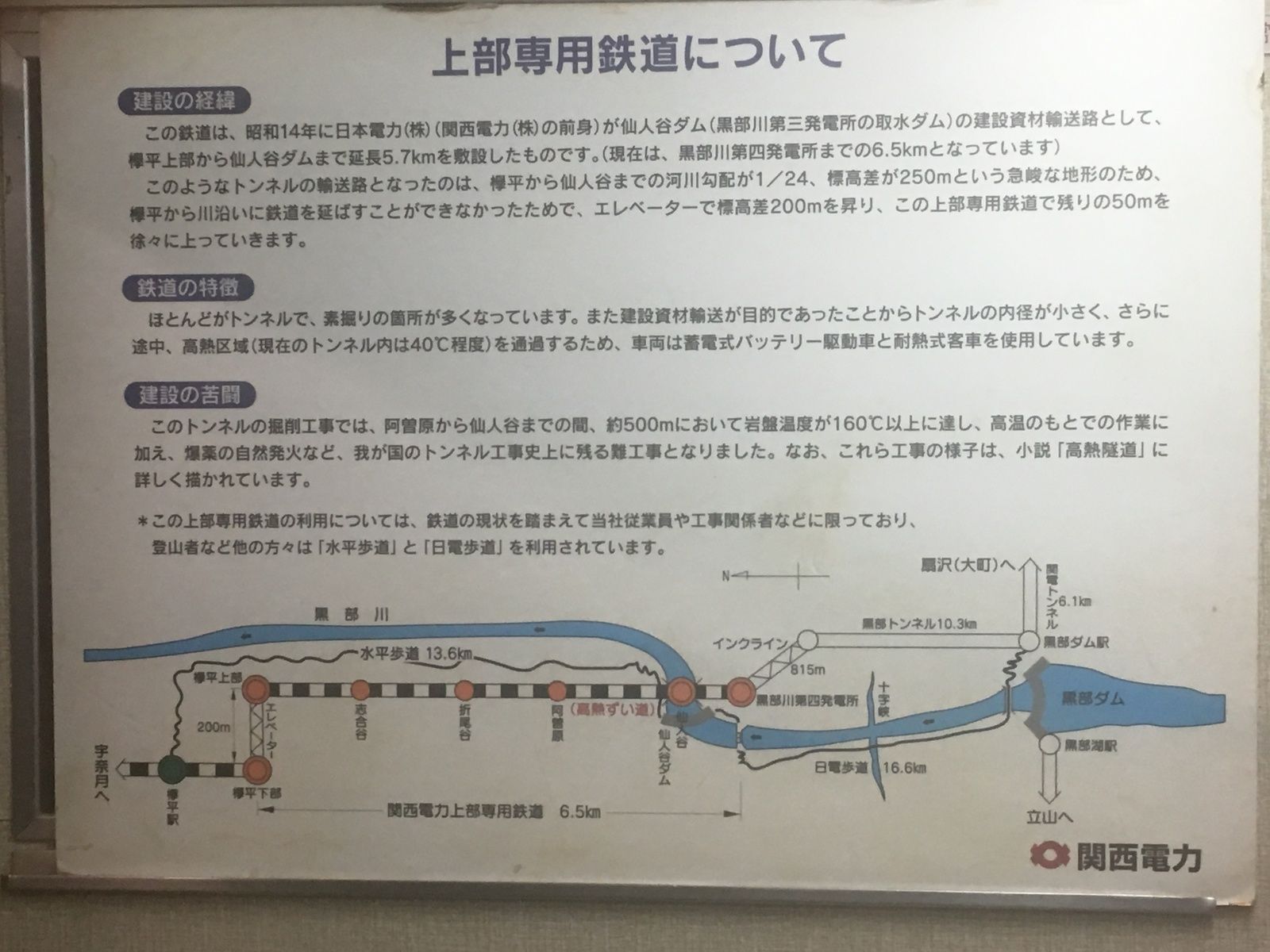 上部専用鉄道