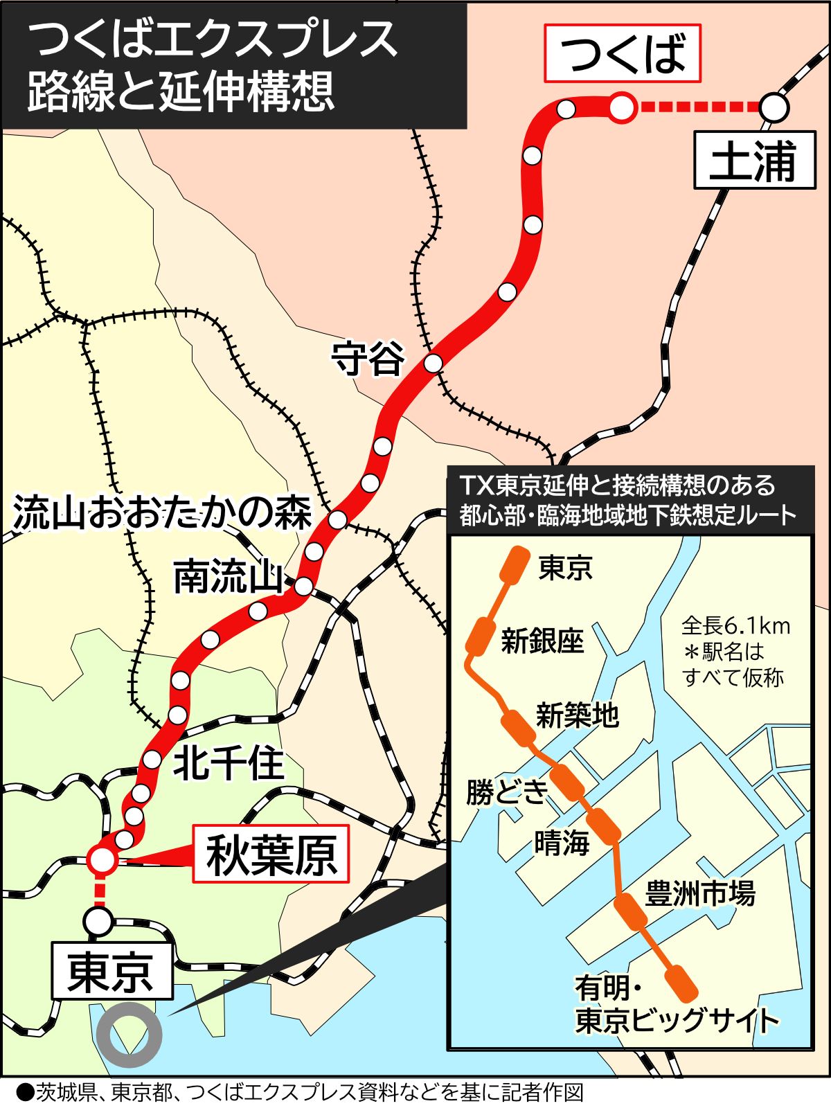 つくばエクスプレスの路線と延伸構想のある区間（記者作図）