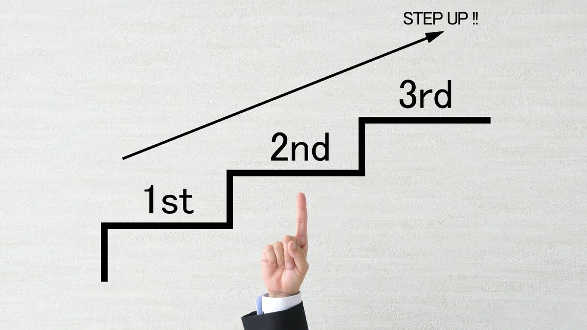 セカンダリーで好地合いが続くIPO銘柄｣の意外な共通点｜会社四季報オンライン