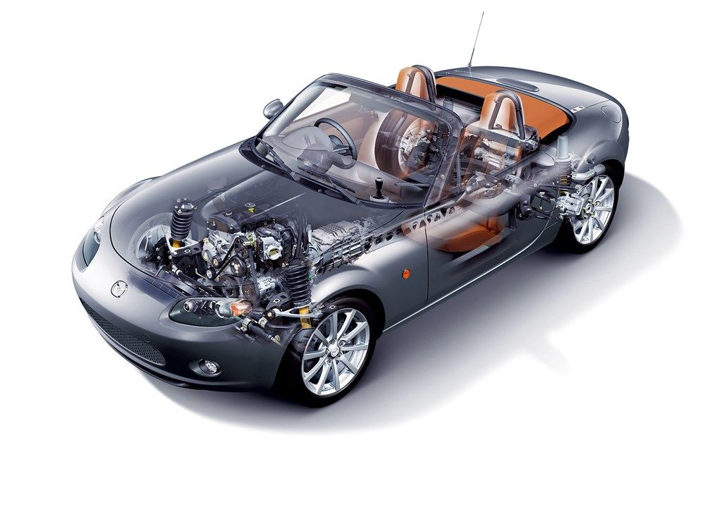 マツダの3代目「ロードスター（NC1）」（写真：マツダ）