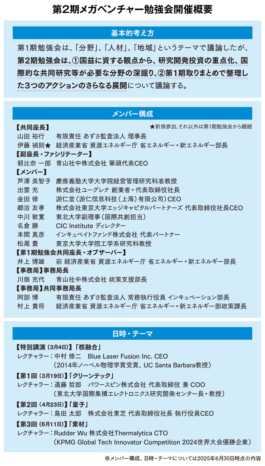 第二期メガベンチャー勉強会説明図