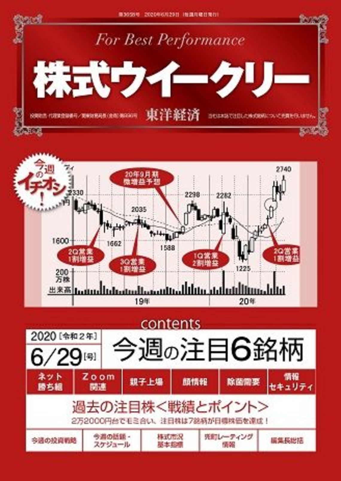 最新の四季報予想 連続2桁減益に 会社四季報オンライン