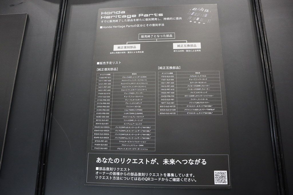 ホンダが展開する「ホンダヘリテージワークス」（写真：筆者撮影）