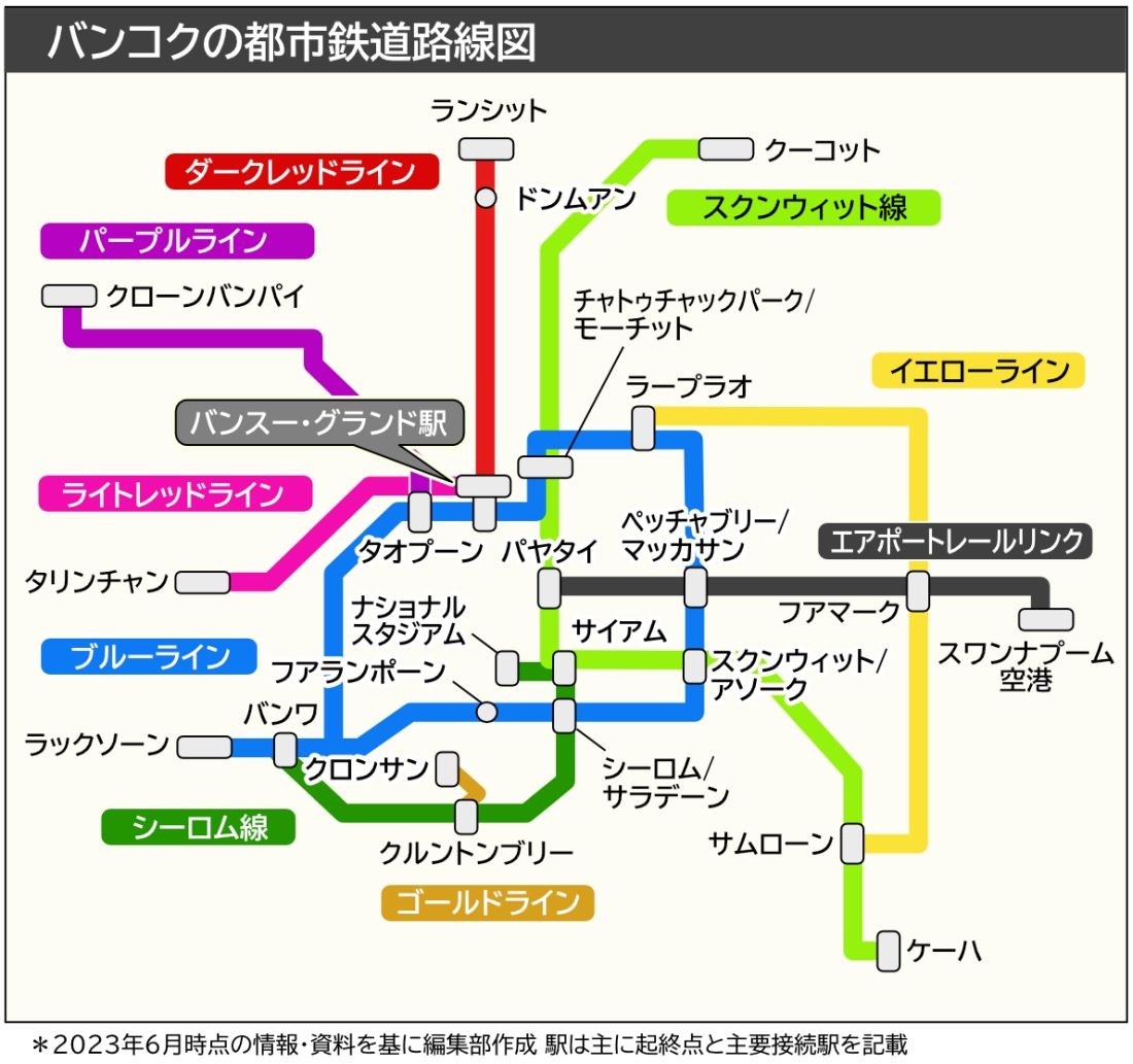 バンコクの都市鉄道路線図（2023年6月時点・各種資料を基に編集部作成）