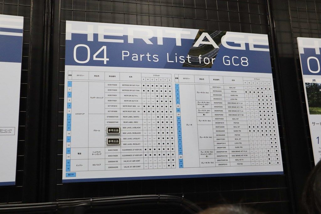 ノスタルジック2デイズ2026で新サービス「スバル ヘリテージサービス」をプロモーションしたスバル（写真：筆者撮影）