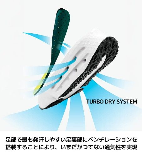 マンダムフライギアドライランチャー　ワークマン